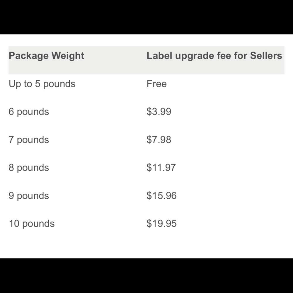 Party Lite 3 Wick Candle RARE Retired NEW - Picture 4 of 6